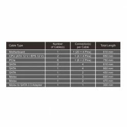 Seasonic USA PRIME TX-850, 850W 80+ Titanium, Full Modular, Fan Control In Fanless, Silent, And Cooling Mode, 12 Year Warranty, Perfect Power Supply For Gaming And High-Performance Systems, SSR-850TR. 12 Seasonic USA PRIME TX-850, 850W 80+ Titanium, Full Modular, Fan Control In Fanless, Silent, And Cooling Mode, 12 Year Warranty, Perfect Power Supply For Gaming And High-Performance Systems, SSR-850TR. -Intel core Shop 501648 685099 05 front zoom